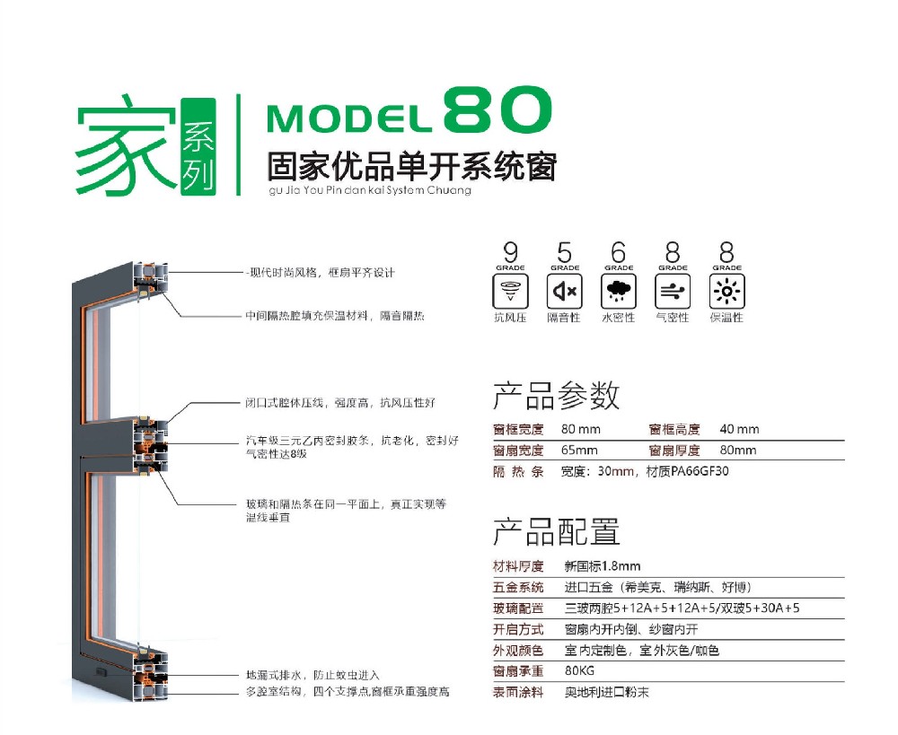 家系列80单开