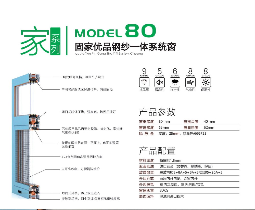 家系列80系统窗
